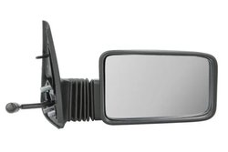Oglinda exterioara BLIC 5402-04-1192295P