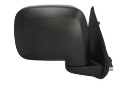 Oglinda exterioara BLIC 5402-04-1192521P