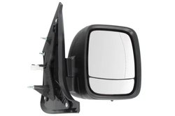 OGLINDA EXTERIOARA BLIC 5402-04-2002028P - Compatibil cu FIAT, NISSAN, OPEL, RENAULT
