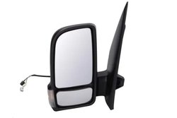 Oglinda exterioara BLIC 5402-04-2247363P