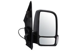 Oglinda exterioara BLIC 5402-04-2247362P