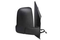 Oglinda exterioara BLIC 5402-04-2247364P
