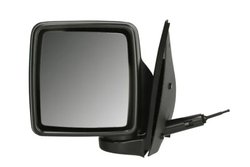 OGLINDA EXTERIOARA BLIC 5402-04-9212221P - Compatibil cu OPEL