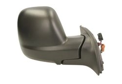 Oglinda exterioara BLIC 5402-04-9212986P