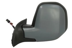 Oglinda exterioara BLIC 5402-04-9212995P
