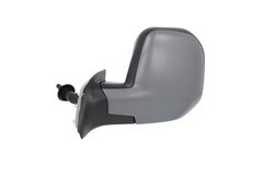 Oglinda exterioara BLIC 5402-04-9212997P