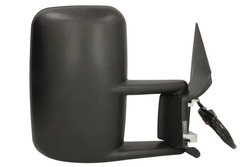 Oglinda exterioara BLIC 5402-04-9221910P