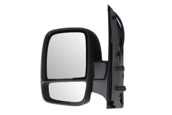 Oglinda exterioara BLIC 5402-04-9222956P