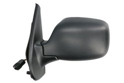 Oglinda exterioara BLIC 5402-04-9225172P