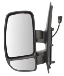 Oglinda exterioara BLIC 5402-04-9225995P