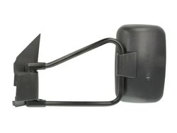 Oglinda exterioara BLIC 5402-04-9291915P