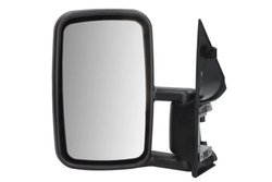 OGLINDA EXTERIOARA BLIC 5402-04-9291920P - Compatibil cu VW