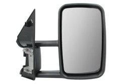 OGLINDA EXTERIOARA BLIC 5402-04-9292919P - Compatibil cu VW