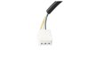 Oglinda exterioara BLIC 5402-04-9922993P