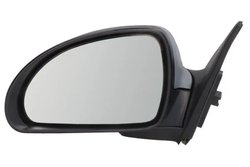 Oglinda exterioara BLIC 5402-04-9927133P