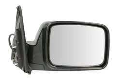 Oglinda exterioara BLIC 5402-04-9928513P