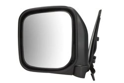 Oglinda exterioara BLIC 5402-04-9991929P