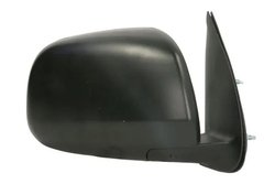 Oglinda exterioara BLIC 5402-04-9992931P