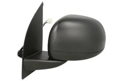OGLINDA EXTERIOARA BLIC 5402-07-033367P - Compatibil cu FIAT