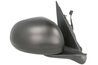 OGLINDA EXTERIOARA BLIC 5402-07-048366P - Compatibil cu FIAT