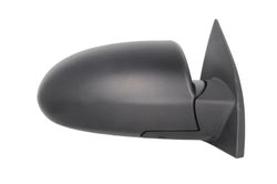 OGLINDA EXTERIOARA BLIC 5402-20-2001358P - Compatibil cu HYUNDAI