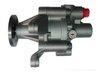 POMPA HIDRAULICA DIRECTIE SPIDAN 54126 - Compatibil cu BMW
