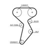 CUREA DISTRIBUTIE GATES 5432XS - Compatibil cu FIAT, LANCIA