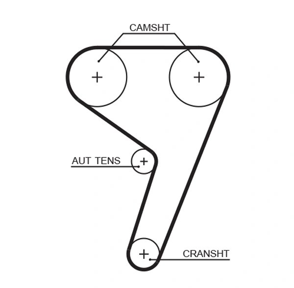 Curea distributie Gates 5433XS