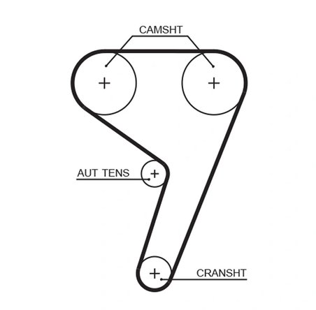 Curea distributie Gates 5433XS