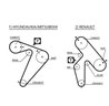 Curea distributie Gates 5435XS