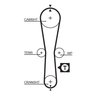 Curea distributie Gates 5454XS