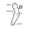 Curea distributie Gates 5473XS