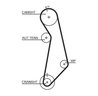 Curea distributie Gates 5489XS