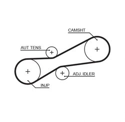 Curea distributie Gates 5494XS