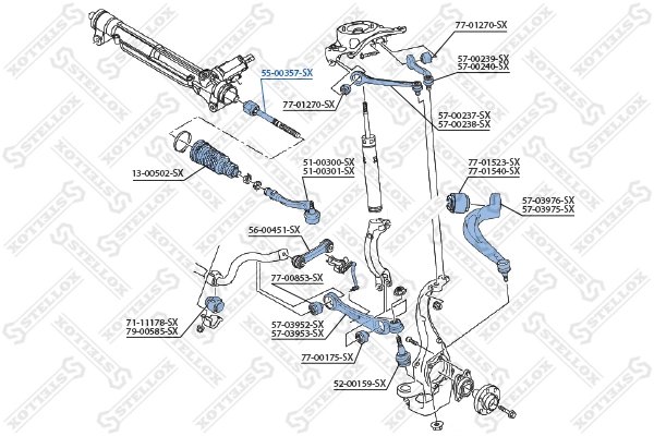 BIELETA DIRECTIE STELLOX 55-00357-SX - Compatibil cu AUDI