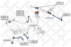 BIELETA DIRECTIE STELLOX 55-00361-SX - Compatibil cu BMW