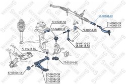 BIELETA DIRECTIE STELLOX 55-00368-SX - Compatibil cu CITROEN, PEUGEOT