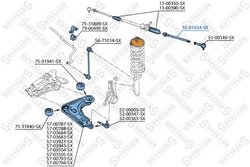 BIELETA DIRECTIE STELLOX 55-01654-SX - Compatibil cu FORD