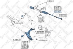 Bieleta directie Stellox 55-05282-SX