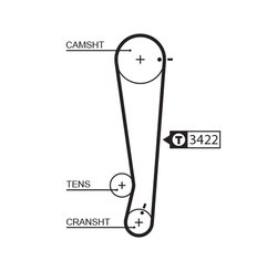 Curea distributie Gates 5511XS