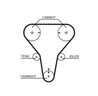 CUREA DISTRIBUTIE GATES 5512XS - Compatibil cu MAZDA