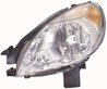 Far ABAKUS 552-1122R-LD-EM