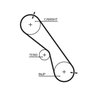 Curea distributie Gates 5560XS
