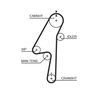 CUREA DISTRIBUTIE GATES 5580XS - Compatibil cu VOLVO
