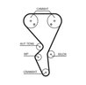 Curea distributie Gates 5581XS