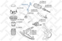 Bieleta stabilizator Stellox 56-00100-SX