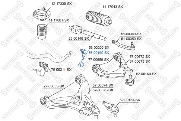 Bieleta stabilizator Stellox 56-00199-SX