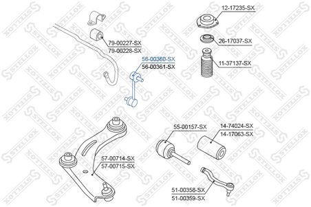 Bieleta stabilizator Stellox 56-00360-SX