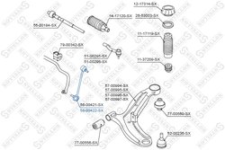 Bieleta stabilizator Stellox 56-00422-SX