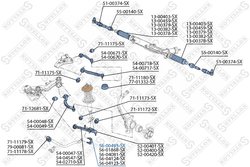 Bieleta stabilizator Stellox 56-00493-SX